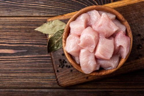 Click Here To Enlarge This Photo Of Diced Chicken