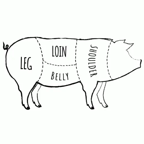 Click Here To Enlarge This Photo Of Side of pork &lpar;half a pig&rpar;
